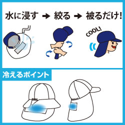 coolbit クールビット UVフラップ帽子の使い方と冷えるポイント
